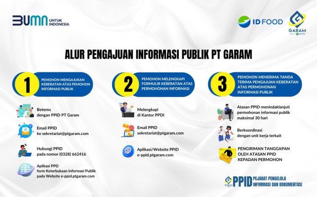 Pusat layanan informasi dan dokumentasi